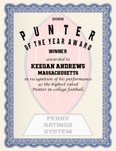 FBS_awards_2025-27